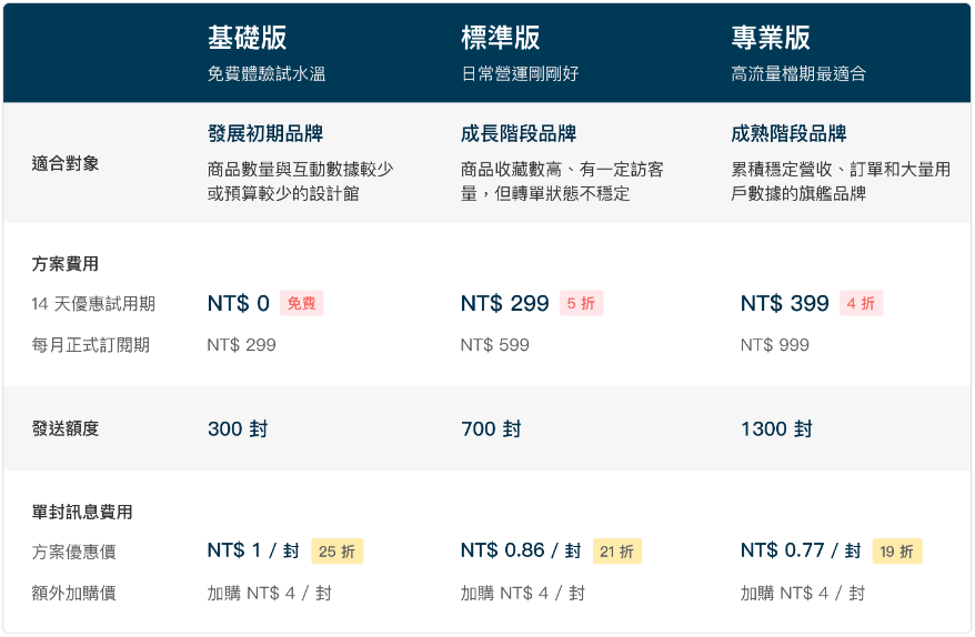 Broadcast 方案圖.png